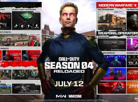 Call of Duty: Modern Warfare 2, Call of Duty: Warzone 2,