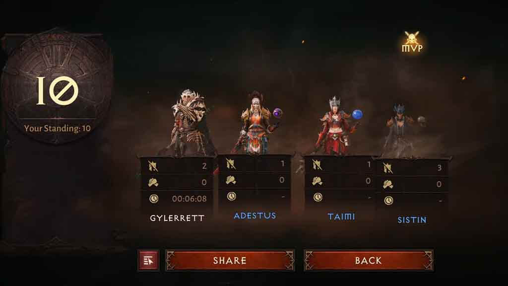 diablo immortal mini update 7 august 2023 content 8