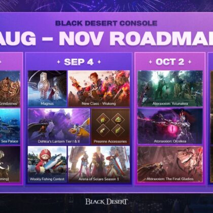 Black Desert Console