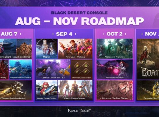 Black Desert Console