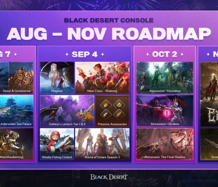Black Desert Console