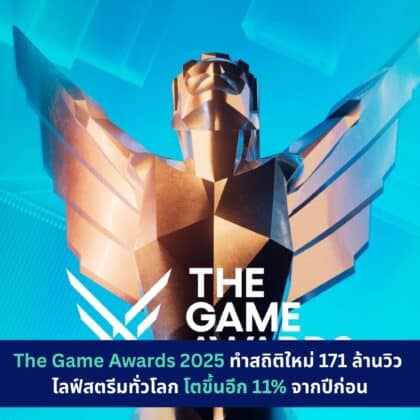 the-game-awards-2025-record-171-million-livestreams