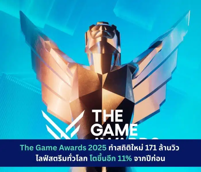 the-game-awards-2025-record-171-million-livestreams