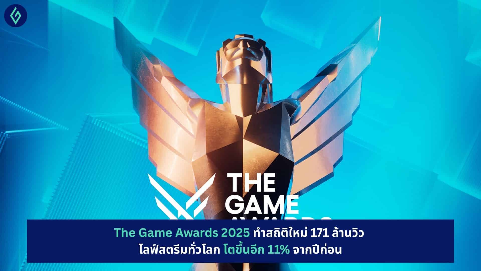 the-game-awards-2025-record-171-million-livestreams